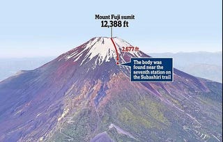 因为直播 他从富士山上跌落