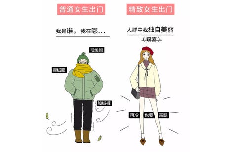 Illustration, Design, Outerwear, Pattern, Jacket, Fashion illustration, Pattern, Art, 