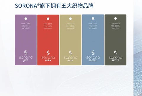 sorona®