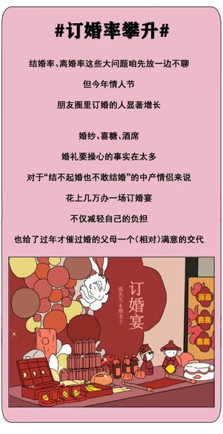 订婚率