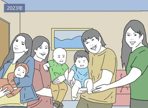 同学聚会