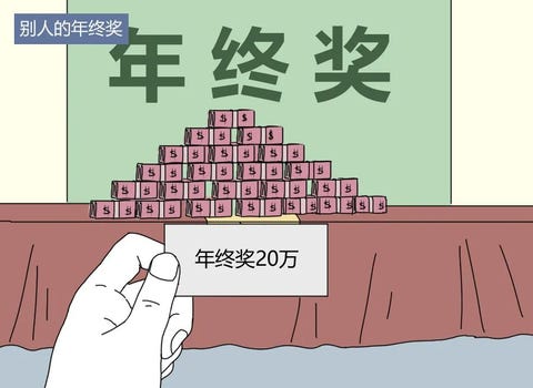 年终奖