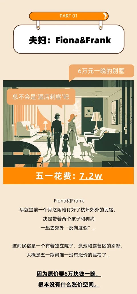 五一酒店