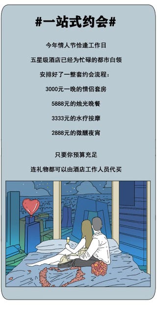 一站式约会