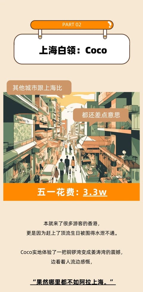 上海