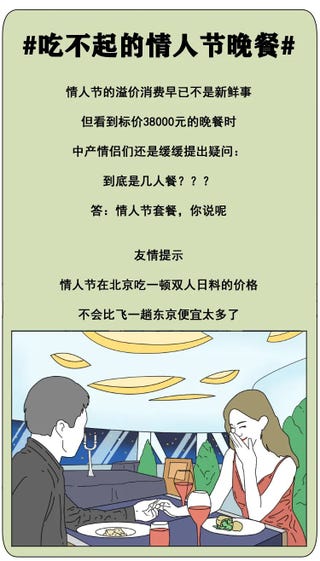 情人节晚餐