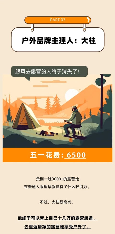 户外露营