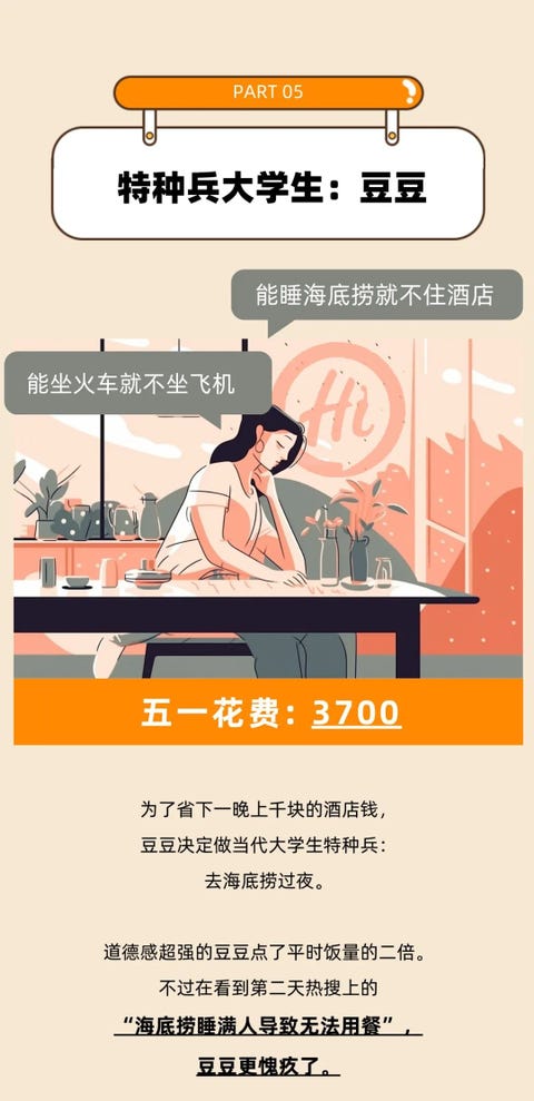特种兵旅游