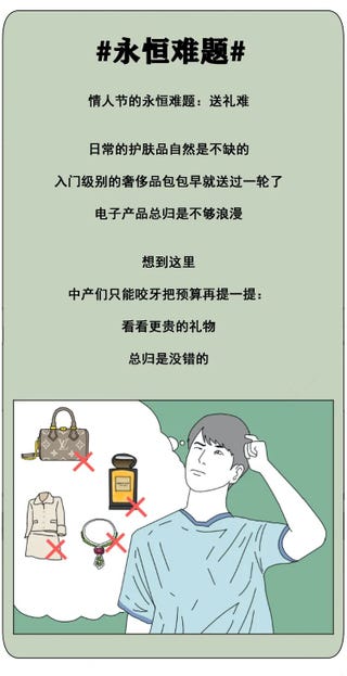情人节送礼