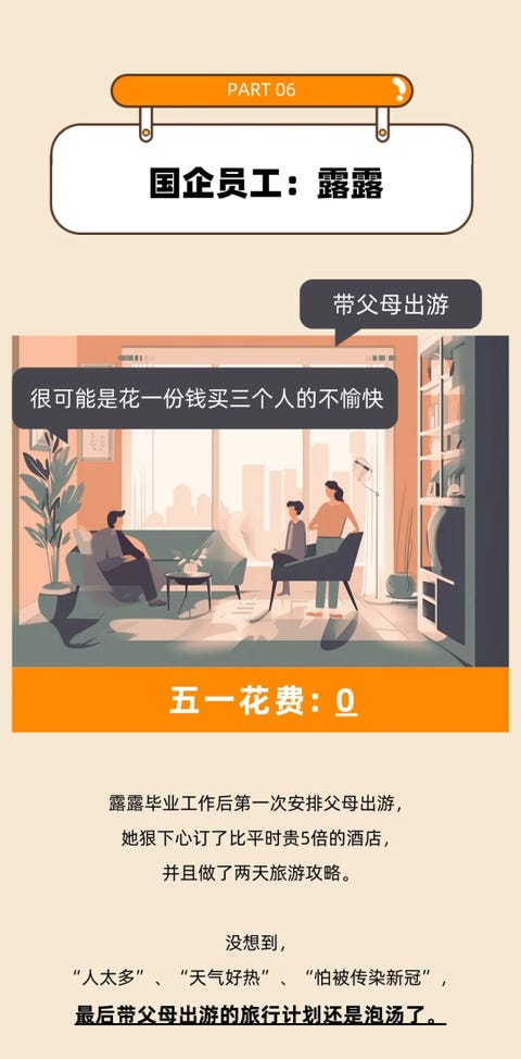 五一带父母出游
