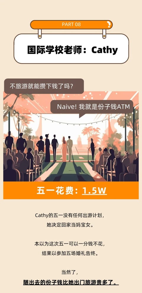 五一婚礼