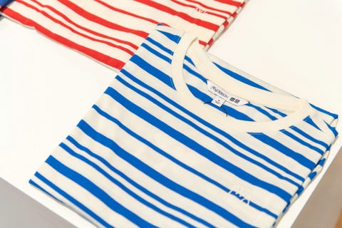uniqlo and jw anderson
