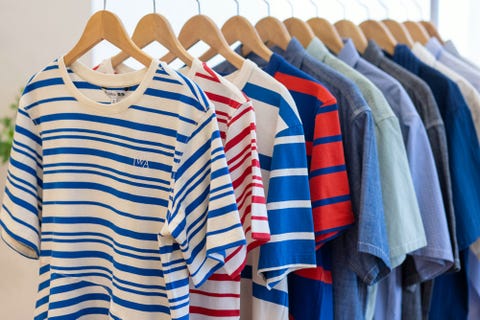 uniqlo and jw anderson