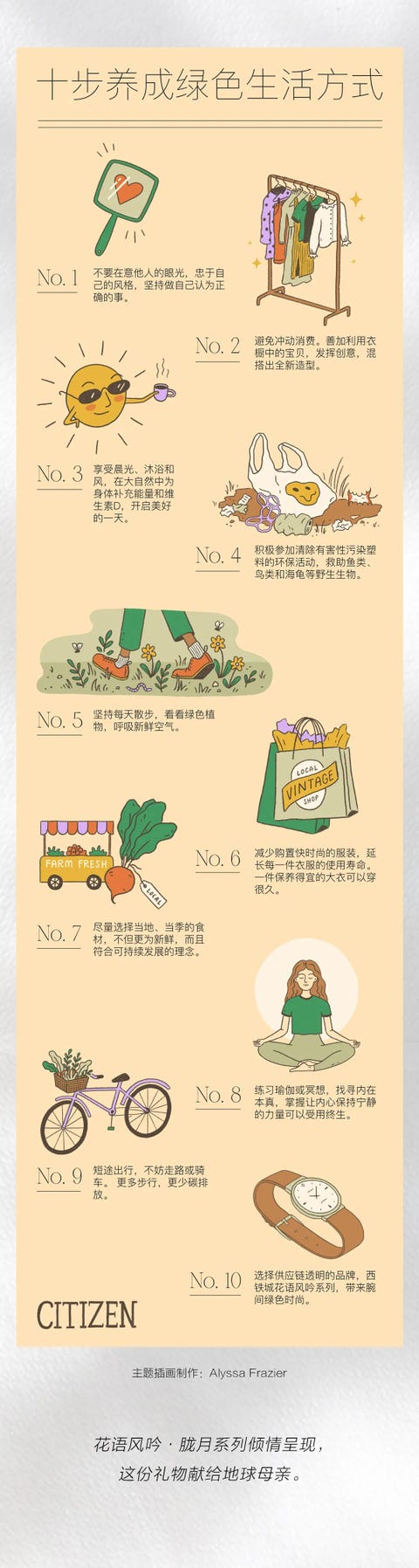 西铁城腕表