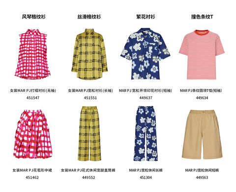 uniqlo and marni first joint series