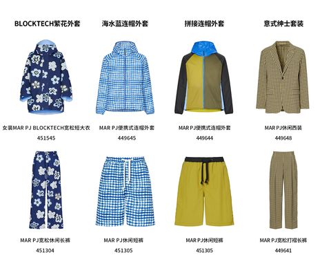 uniqlo and marni first joint series