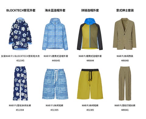 uniqlo and marni first joint series