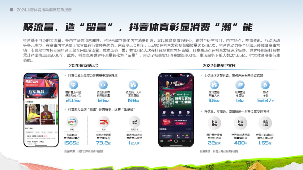 2024抖音体育运动潮流趋势报告