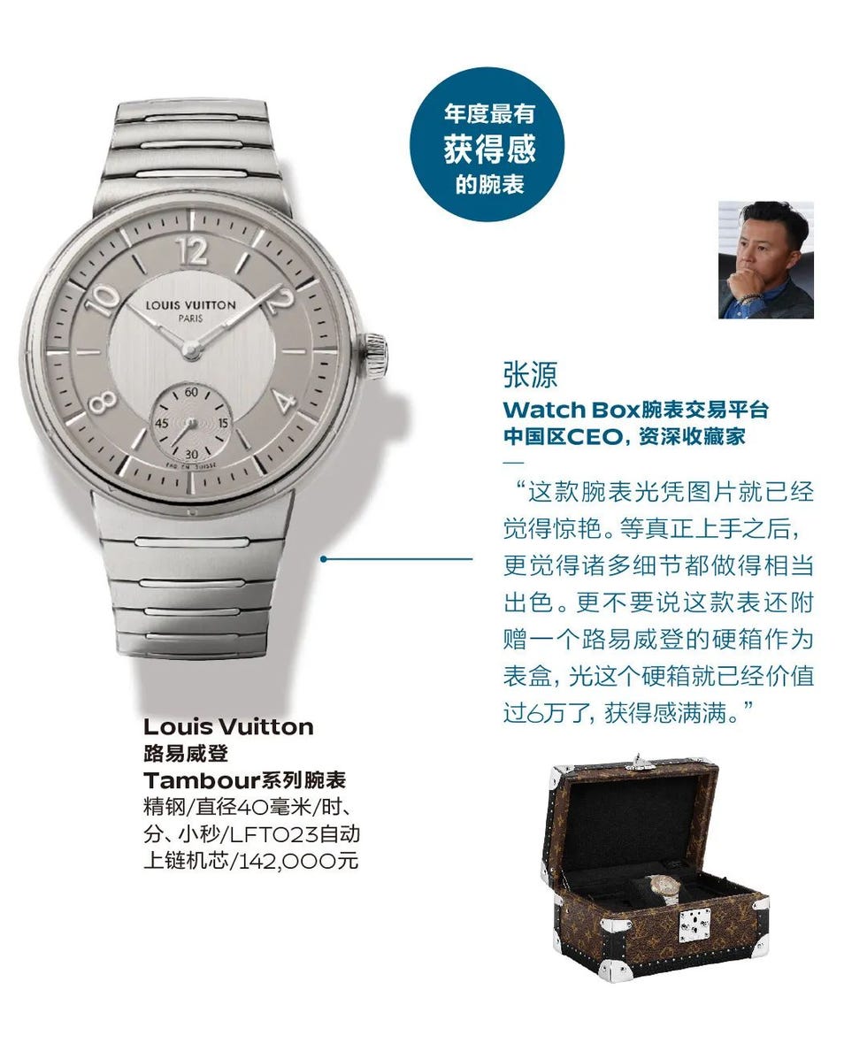 腕表大赛