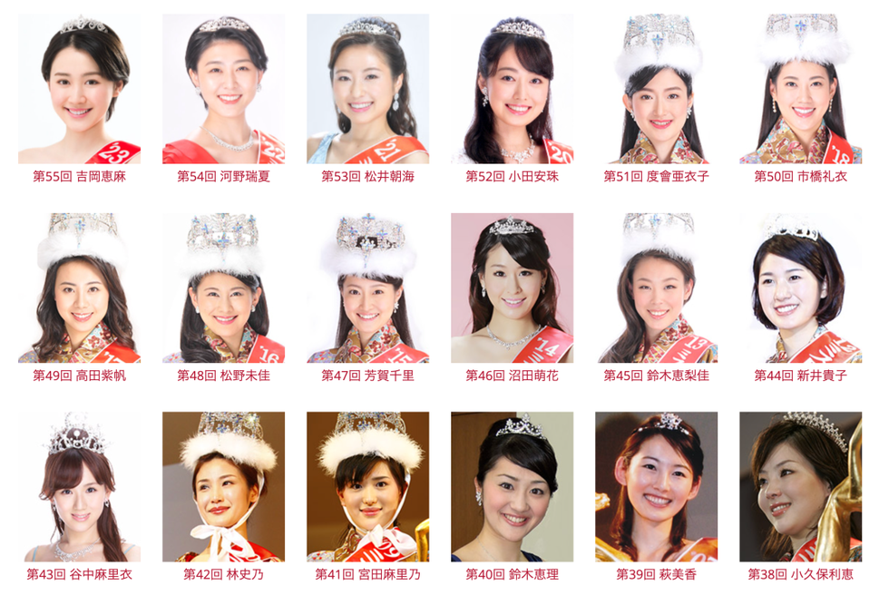 最近二十年里的日本小姐冠军得主
