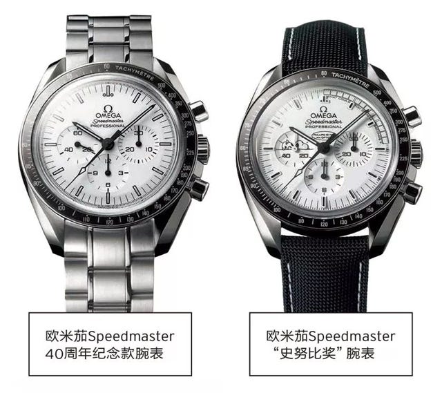 Watch, Analog watch, Watch accessory, Photograph, Fashion accessory, Jewellery, Font, Brand, Strap, Material property, 