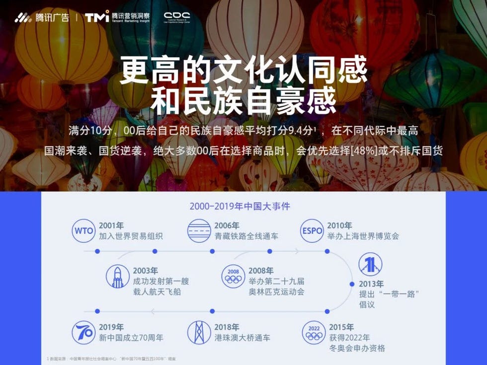 腾讯广告