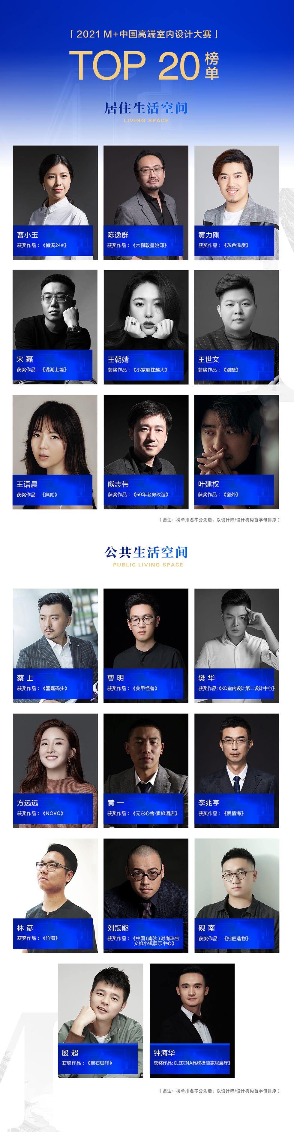 2021m中国高端室内设计大赛top20榜单