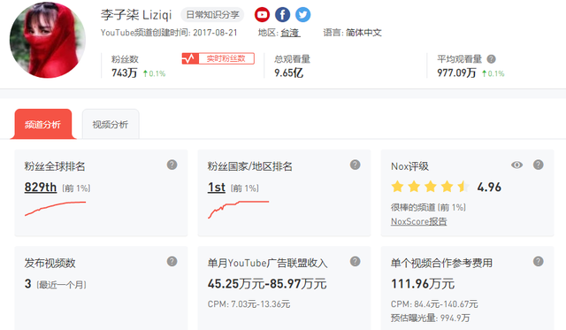 李子柒