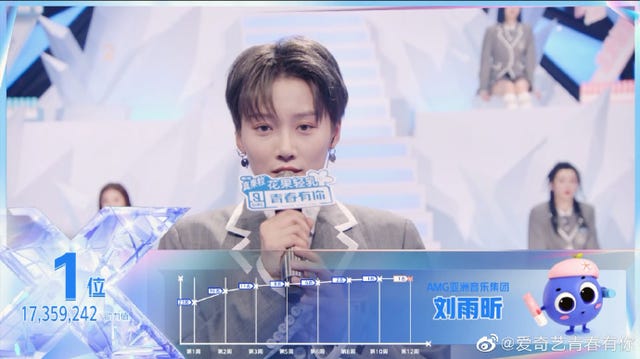 刘雨昕
