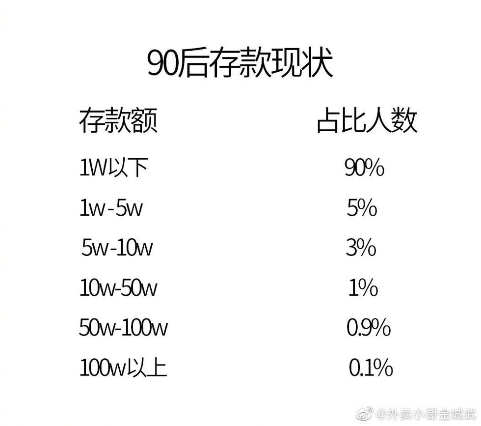 安全感