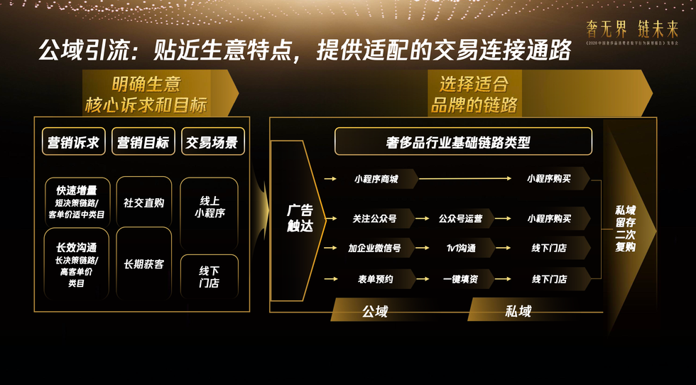 tencent