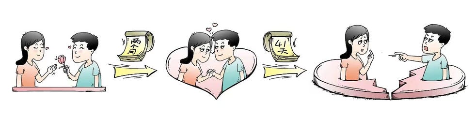 网络