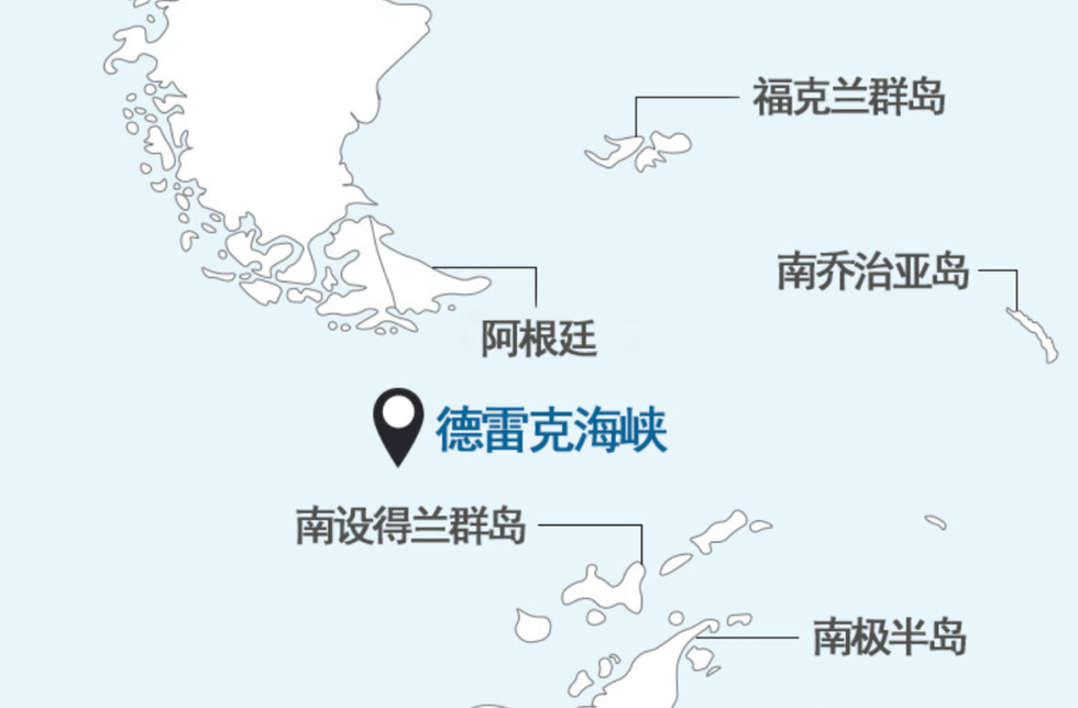 南极