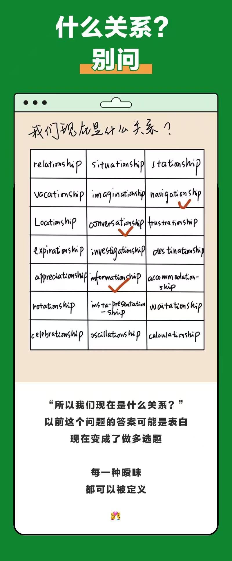 chart showcasing different types of relationships with playful terminology