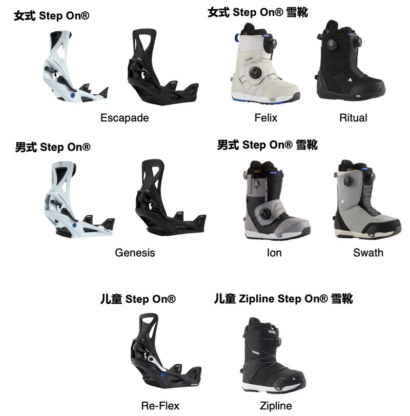 BURTON全新升级Step On®系列发布，快速穿脱，单板滑雪体验再升级