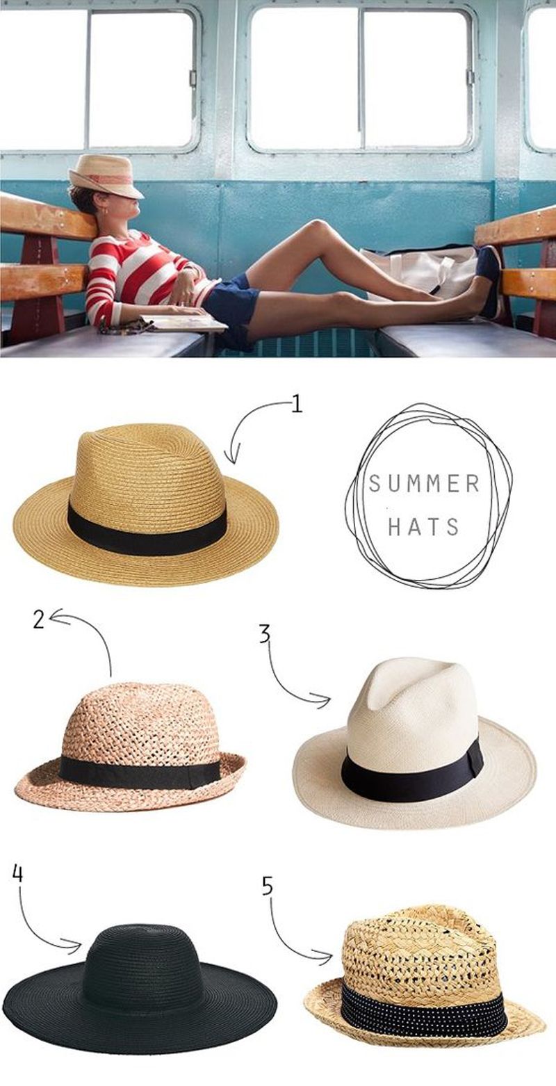 Clothing, Hat, Fashion accessory, Fedora, Cowboy hat, Costume hat, Headgear, Sun hat, Hatmaking, Beige, 