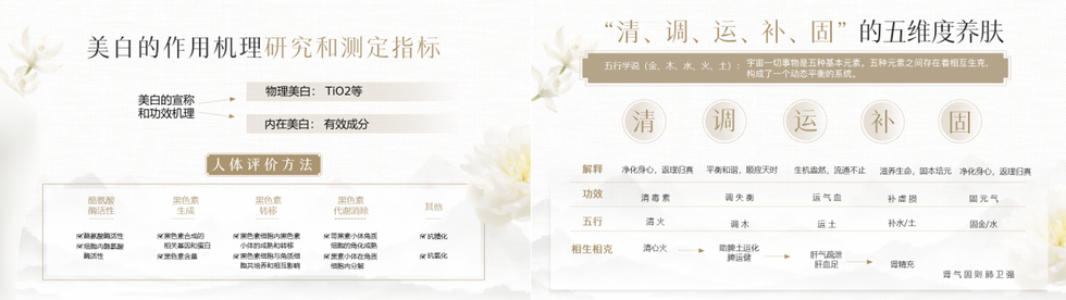 佰草集
