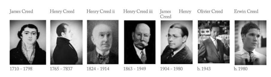 creed 历代制香大师