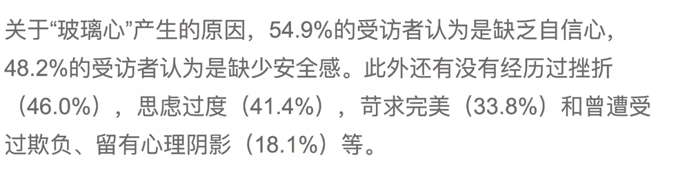 图片来源：中国青年报社社会调查中心联合问卷网的报告
