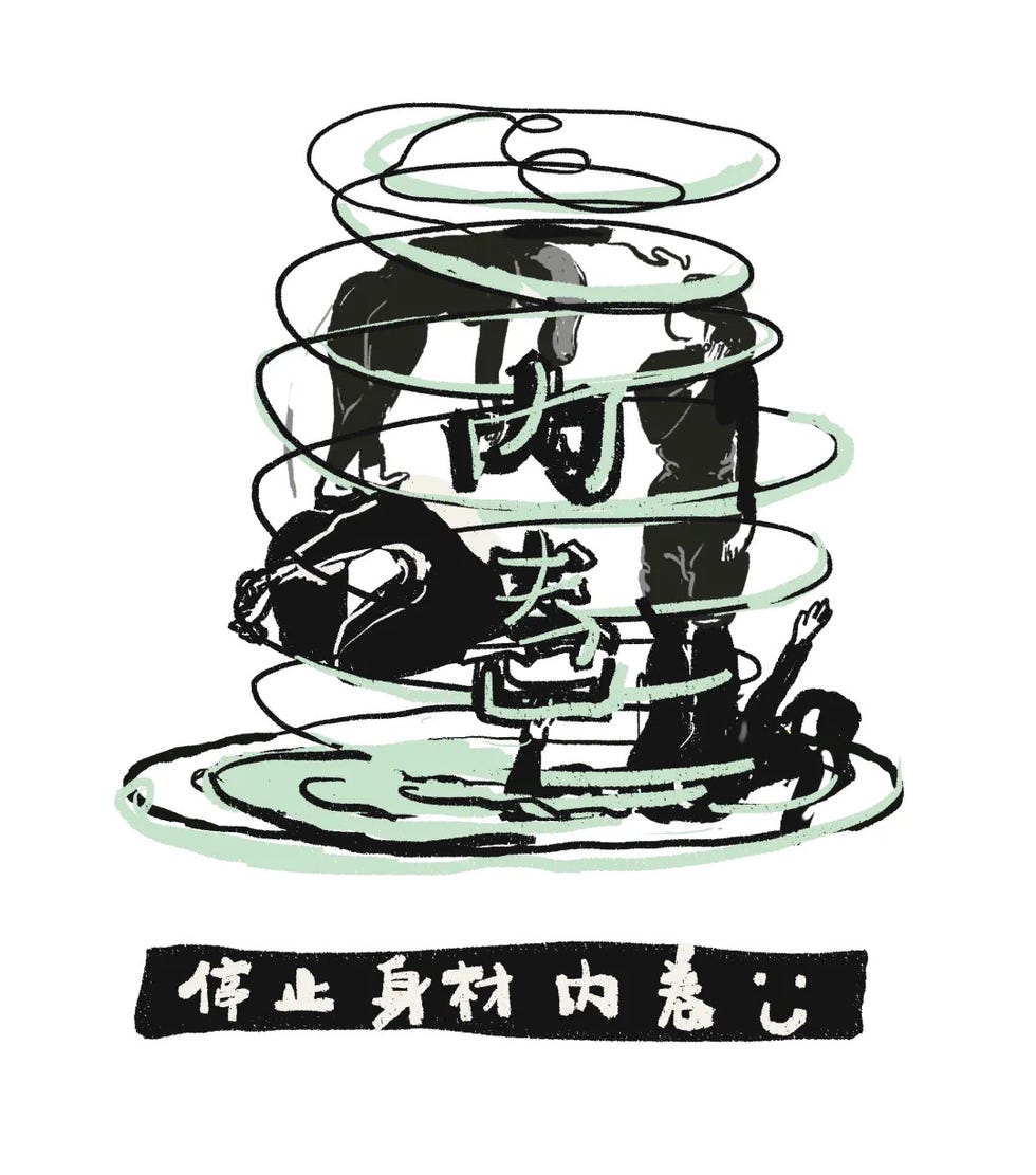 内卷