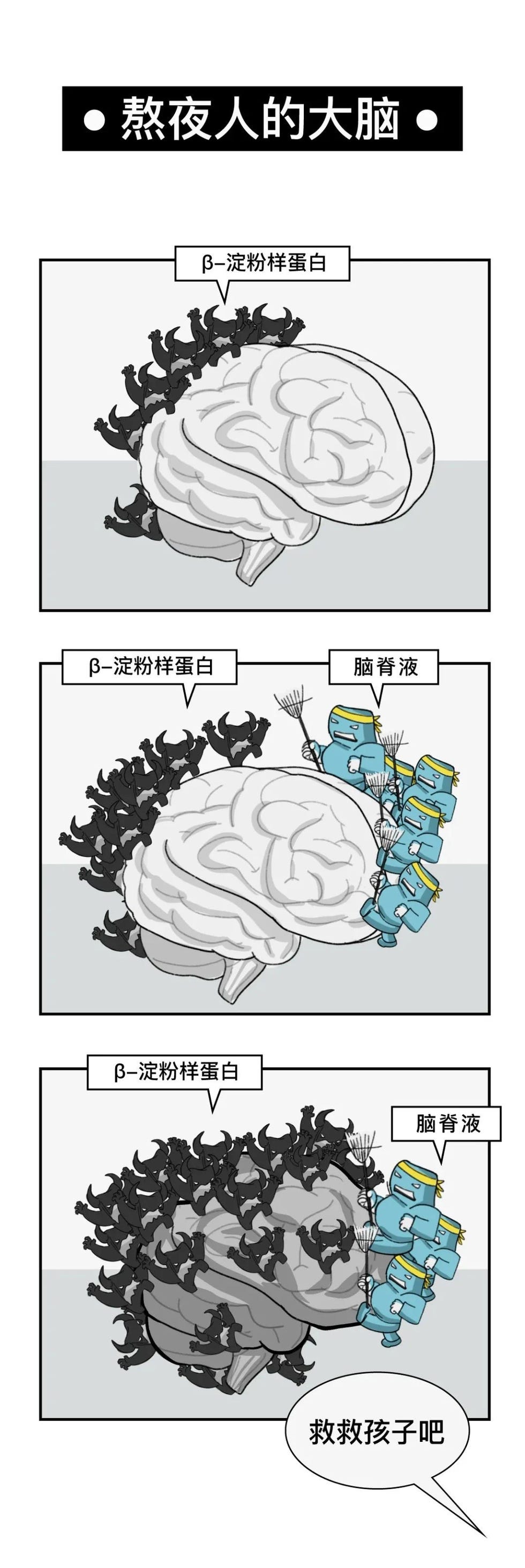 熬夜