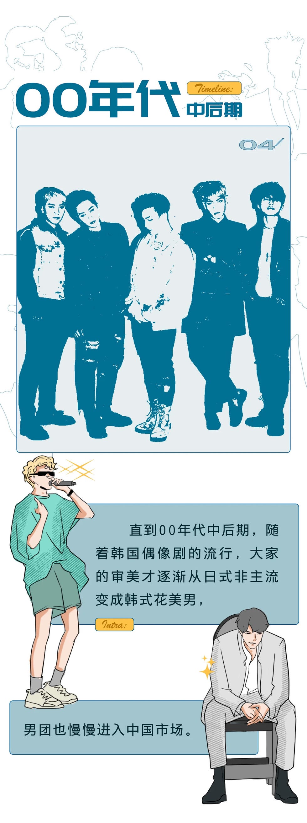 男生爱美