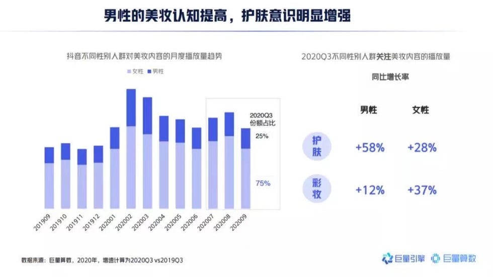 巨量引擎