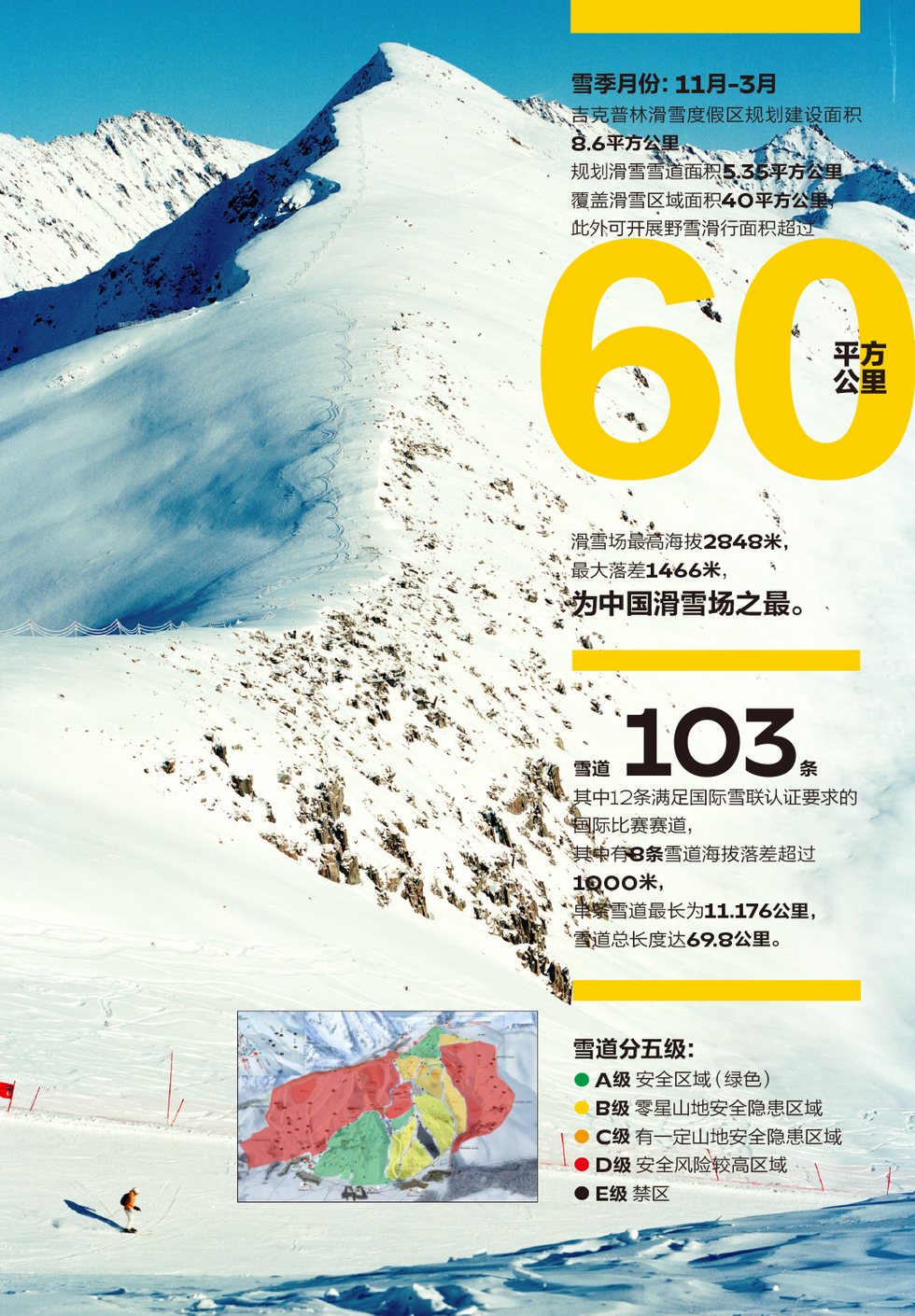 snow resort statistics and resort map for skiing
