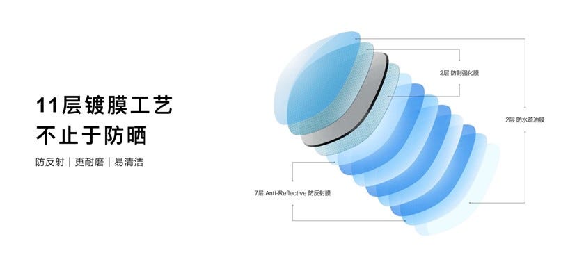 华为