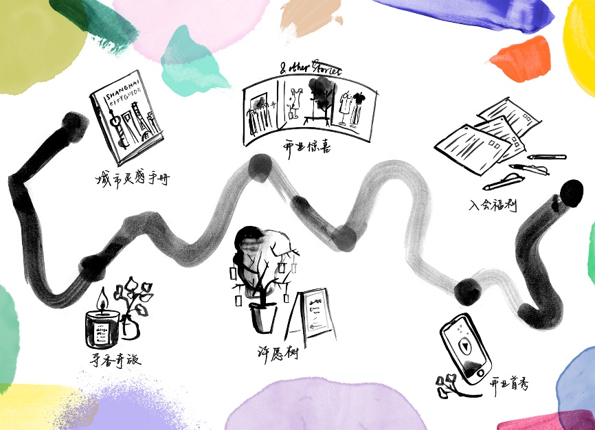 other stories