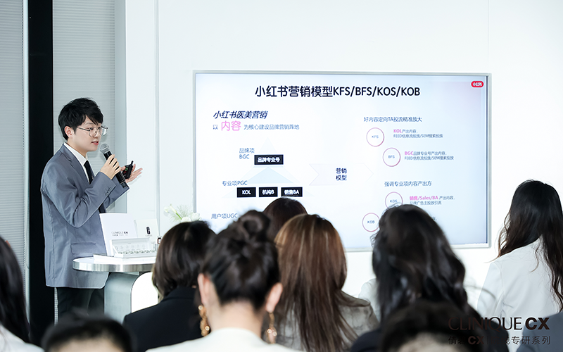 presentation on marketing strategies featuring audience engagement