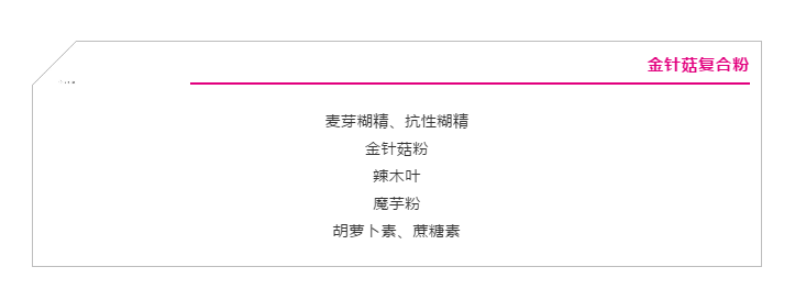 Text, Line, Font, Parallel, Rectangle, 