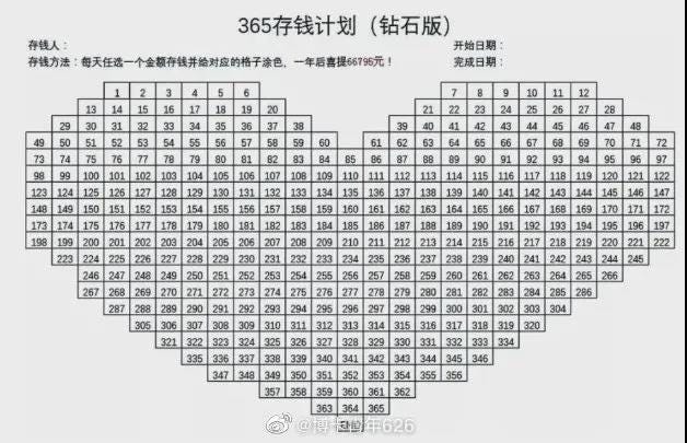 安全感
