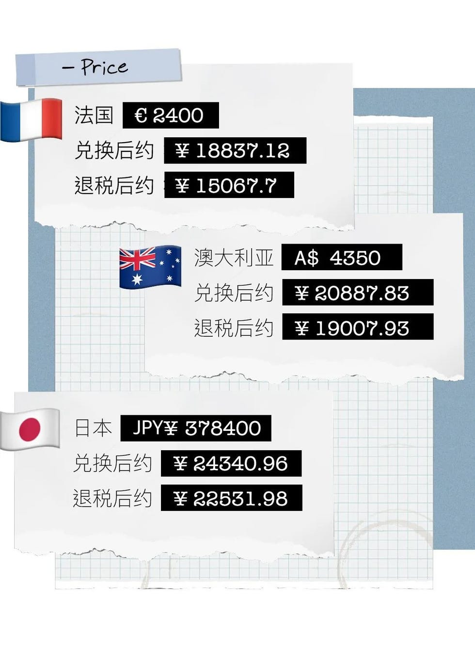 品牌的经典款堪称买到就是赚到